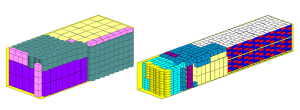 Load plans